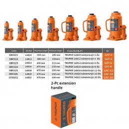 TRUPER-14822-แม่แรงกระปุก-21-ตัน-GAT-20