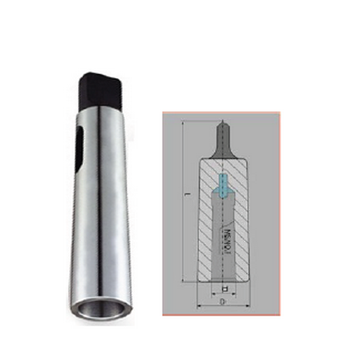 SKI - สกี จำหน่ายสินค้าหลากหลาย และคุณภาพดี | MEXCO ปลอกเตเปอร์ R 3x1