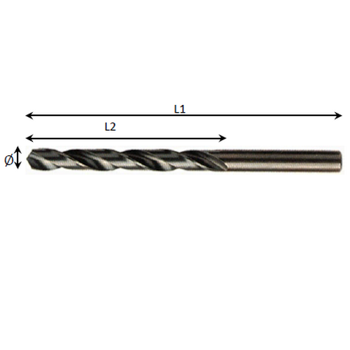 SKI - สกี จำหน่ายสินค้าหลากหลาย และคุณภาพดี | MEXCO ดอกสว่านเจาะเหล็ก 0.85 mm.