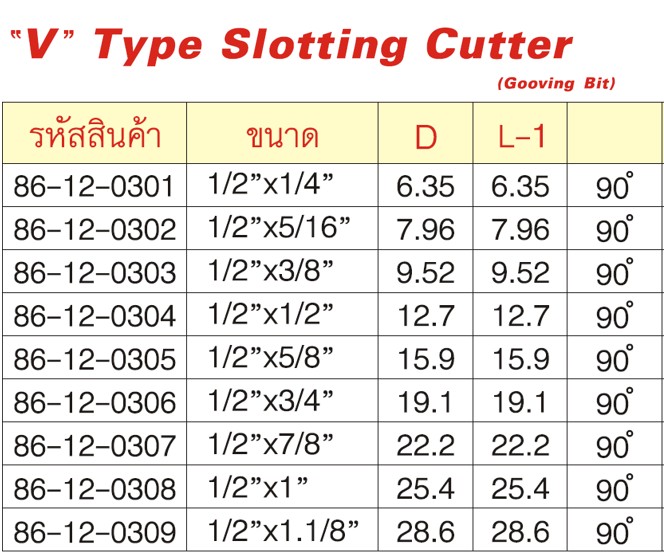 SKI - สกี จำหน่ายสินค้าหลากหลาย และคุณภาพดี | GLOBE 86-12-0304 V-TYPE ดอกเร้าเตอร์ 1/2นิ้วx1/2นิ้ว