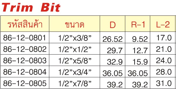 SKI - สกี จำหน่ายสินค้าหลากหลาย และคุณภาพดี | GLOBE 86-12-0801 Trim Bit ดอกเร้าเตอร์ 1/2x3/8นิ้ว