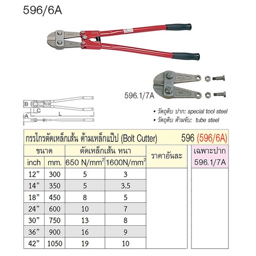 SKI - สกี จำหน่ายสินค้าหลากหลาย และคุณภาพดี | UNIOR 596/6A กรรไกรตัดเหล็กเส้น 12นิ้ว ด้ามเหล็กแป๊ป (596)