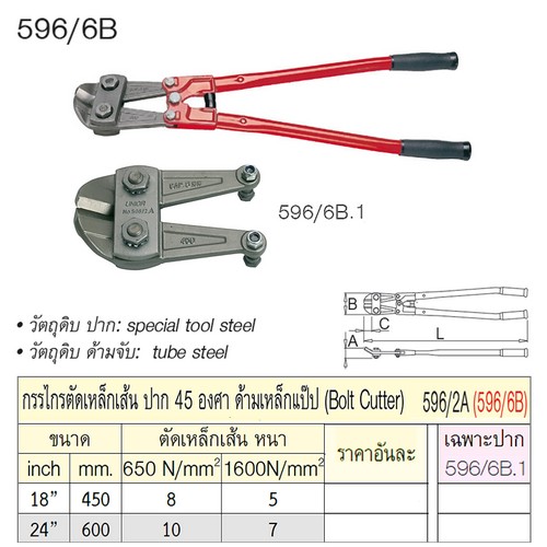 SKI - สกี จำหน่ายสินค้าหลากหลาย และคุณภาพดี | UNIOR 596/6B กรรไกรตัดเหล็กเส้น 24นิ้ว ปาก45องศา ด้ามเหล็กแป๊ป (596/2A)