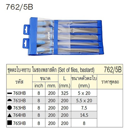 SKI - สกี จำหน่ายสินค้าหลากหลาย และคุณภาพดี | UNIOR 762/5B ชุดตะไบ-หยาบ 8นิ้ว