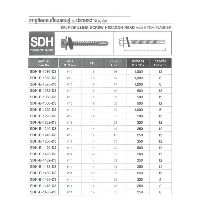 SKI - สกี จำหน่ายสินค้าหลากหลาย และคุณภาพดี | FASTENIC #SDH-E-1220-Y สกรูยึดกระเบื้องลอนคู่ รุ่นปลายสว่าน (ชุบรุ้ง) #12x20 mm. (1000ตัว/กล่อง)