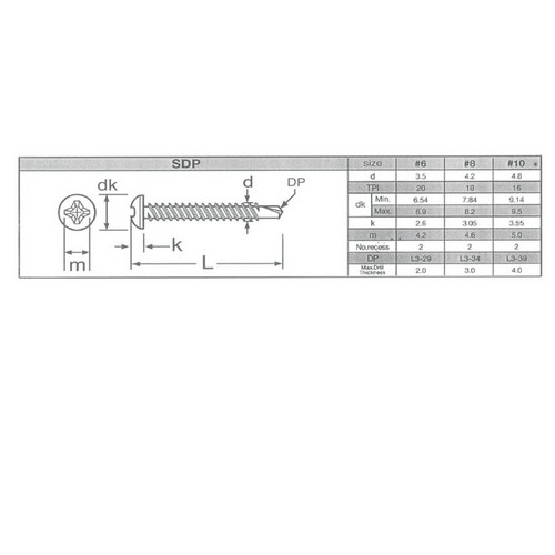 SKI - สกี จำหน่ายสินค้าหลากหลาย และคุณภาพดี | FASTENIC #SDP-812 สกรูเกลียว รุ่นหัวนูน (ชุบซิงค์ขาว) #8x12 mm. (1000ตัว/กล่อง)