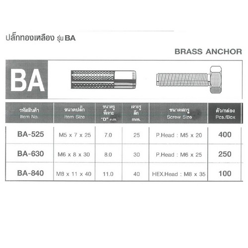 SKI - สกี จำหน่ายสินค้าหลากหลาย และคุณภาพดี | FASTENIC #BA840 ปลั๊กทองเหลือง M8x11x40 HEX.Head M8x35 (100ตัว/กล่อง)