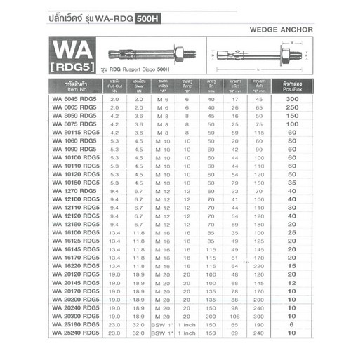 SKI - สกี จำหน่ายสินค้าหลากหลาย และคุณภาพดี | FASTENIC #WA12100-RDG5 ปลั๊กเว็ดจ์ รุ่น WA RDG 500H (40ตัว/กล่อง)