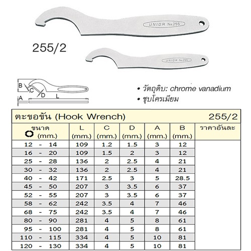 SKI - สกี จำหน่ายสินค้าหลากหลาย และคุณภาพดี | UNIOR 255/2 ตะขอขัน 12-14 mm