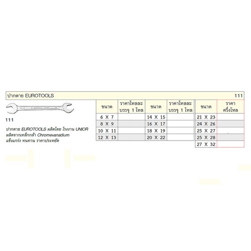 SKI - สกี จำหน่ายสินค้าหลากหลาย และคุณภาพดี | EUROTOOLS 111 ปากตายเดี่ยว 10x11mm.