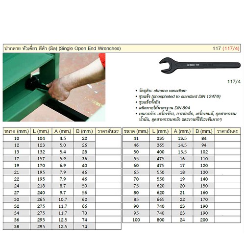 SKI - สกี จำหน่ายสินค้าหลากหลาย และคุณภาพดี | UNIOR 117/4 ปากตายหัวเดี่ยวสีดำ 34 mm. (117)