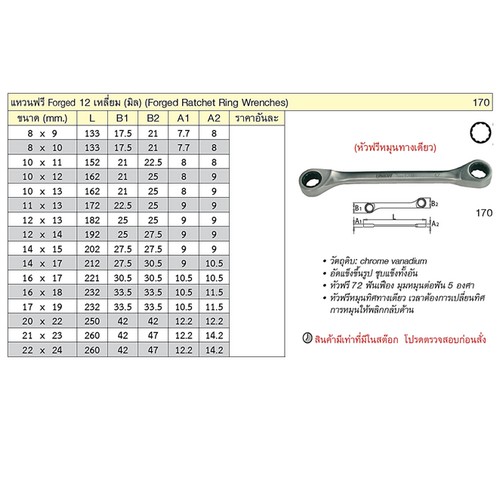 SKI - สกี จำหน่ายสินค้าหลากหลาย และคุณภาพดี | UNIOR 170 แหวนฟรี Forged 12 เหลี่ยม 21x23 mm.