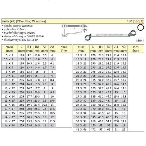 SKI - สกี จำหน่ายสินค้าหลากหลาย และคุณภาพดี | UNIOR 180/1 แหวน 14x17 mm. (180)