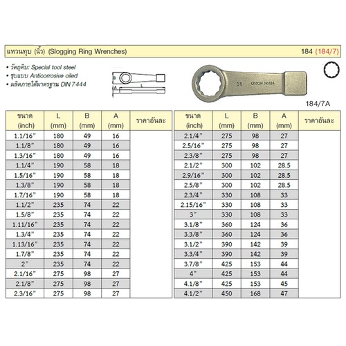 SKI - สกี จำหน่ายสินค้าหลากหลาย และคุณภาพดี | UNIOR 184/7A แหวนทุบ 2.15/16นิ้ว (184A)