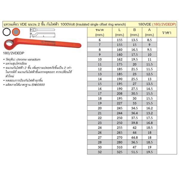 SKI - สกี จำหน่ายสินค้าหลากหลาย และคุณภาพดี | UNIOR 180/2VDEDP แหวนหัวเดี่ยว 23 mm. ฉนวน 2 ชั้น กันไฟฟ้า 1000Volt (180VDE)