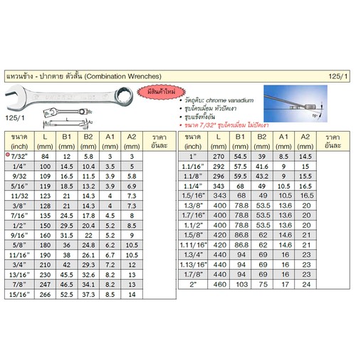 SKI - สกี จำหน่ายสินค้าหลากหลาย และคุณภาพดี | UNIOR 125/1 แหวนข้างปากตาย ตัวสั้น 11/32นิ้ว