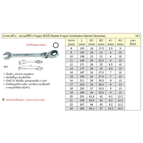 SKI - สกี จำหน่ายสินค้าหลากหลาย และคุณภาพดี | UNIOR 161 ปากตายข้าง-แหวนฟรีข้าง พับได้ 18 mm.