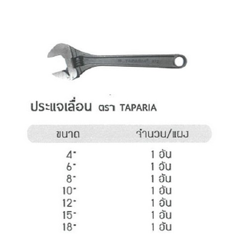 SKI - สกี จำหน่ายสินค้าหลากหลาย และคุณภาพดี | ตาปาเรีย ประแจเลื่อน 12นิ้ว (5ตัว/1ก)