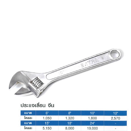 SKI - สกี จำหน่ายสินค้าหลากหลาย และคุณภาพดี | SOLID ประแจเลื่อนจีน 8นิ้ว ตัวขาว (กล่อง6อัน)