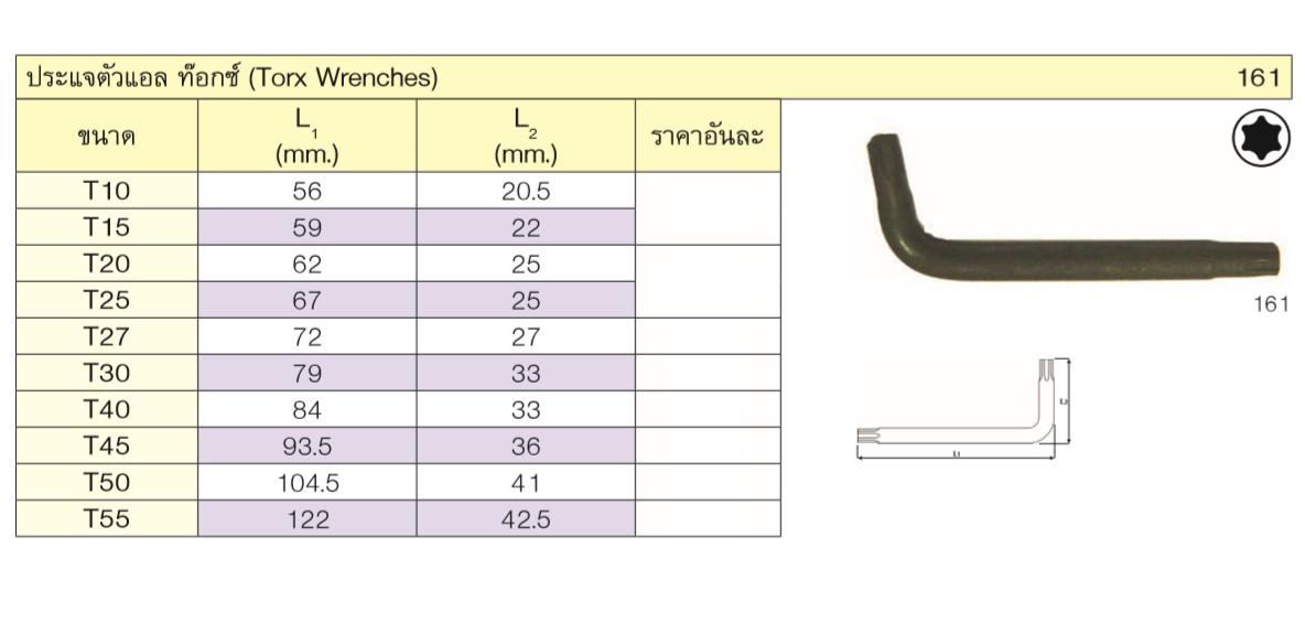 SKI - สกี จำหน่ายสินค้าหลากหลาย และคุณภาพดี | KOKEN 161 ประแจตัวแอล ท๊อก T25