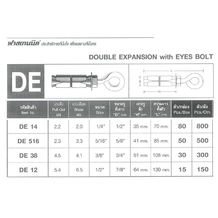 SKI - สกี จำหน่ายสินค้าหลากหลาย และคุณภาพดี | FASTENIC ห่วงฝังคอนกรีต 5/16นิ้ว #DE516(50ตัว/กล่อง)