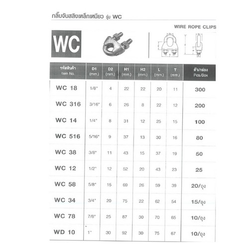 SKI - สกี จำหน่ายสินค้าหลากหลาย และคุณภาพดี | FASTENIC กิ๊ปจับสลิงเหล็กเหนียวWC10 1นิ้ว (10ตัว/กล่อง)