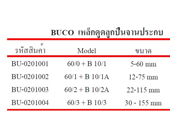 SKI - สกี จำหน่ายสินค้าหลากหลาย และคุณภาพดี | BUCO เหล็กดูดลูกปืนจานประกบ 60/3+B10/3 (30-155mm) BU-0201004)