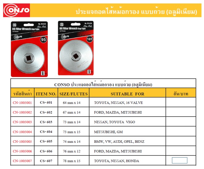 SKI - สกี จำหน่ายสินค้าหลากหลาย และคุณภาพดี | CONSO CS-603 ประแจถอดไส้หม้อกรองแบบถ้วย 73 mm x 14 [CN-1005003] 