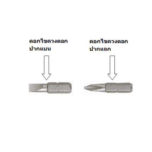 SKI - สกี จำหน่ายสินค้าหลากหลาย และคุณภาพดี | MEXCO ดอกไขควงตอก #10x125mm. ปากแบน (6อัน/แผง)