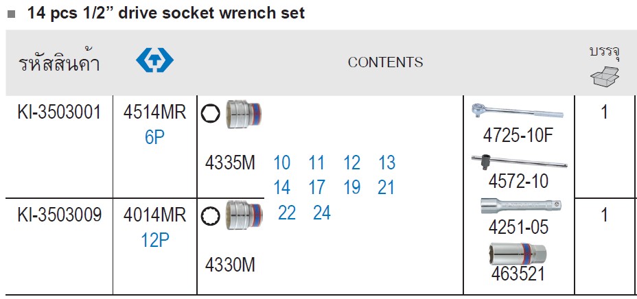 SKI - สกี จำหน่ายสินค้าหลากหลาย และคุณภาพดี | KINGTONY 4514MR บ๊อกชุด รู 1/2นิ้ว-14 ตัวชุด