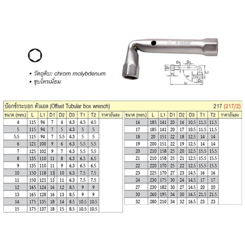 SKI - สกี จำหน่ายสินค้าหลากหลาย และคุณภาพดี | UNIOR 217/2 บ๊อกซ์กระบอกตัวแอล 19mm. (217)